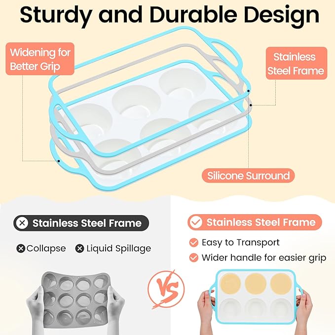 Silicone Jumbo Muffin Pan with Metal Frame, Non Stick Food Grade Silicone Large Muffin Pan, with Handles 6 Cup,BPA-Free and Dishwasher Safe, Jumbo Cupcake Pans - 2 Piece Blue