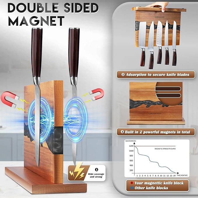 MEN WITH THE POT Magnetic Knife Holder 13 x 10 Inches, Multifunctional Double Sided Magnetic Knife Block Rack, Wood & Black Epoxy Universal Magnetic Knife Storage Stand for Kitchen Counter