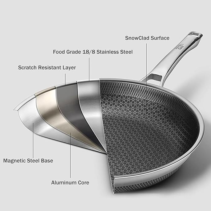 Frying Pan with Lid, 12 Inch Hybrid Non Stick Stainless Steel Skillets, Dishwasher Induction Oven Broiler Safe, Non Toxic Chef's Pan, PFOA Free Cookware