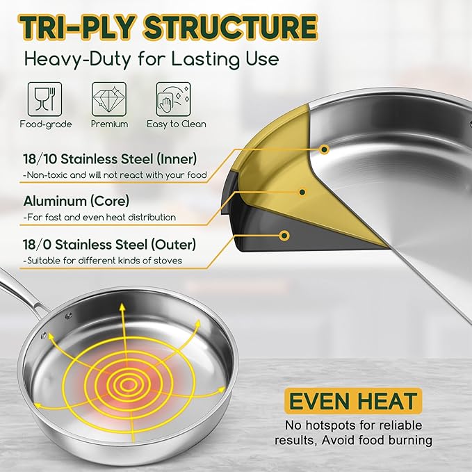 P&P CHEF 12 Inch Stainless Steel Frying Pan, 3-Ply Stainless Steel Pan Skillet, Induction Stir-fry Pan, Oven & All Stoves Safe, Heavy Duty & Even Heat, Dishwasher Safe, Silver, (1 Piece)