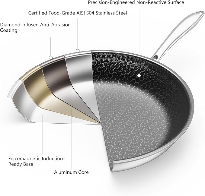 Non Stick Frying Pans 10-inch/11-inch, Nonstick Frying Pan with Induction Compatible Base, Durable & Easy Clean for Gas/Electric Stove (10 inches)