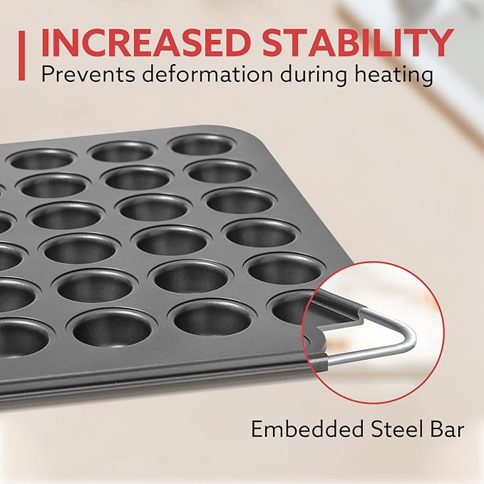 2-Piece 48 Cup Steel Mini Muffin Pan – 1.3″ Extra-Small Cup Size, Round (Not Suit for Standard Mini Liners)