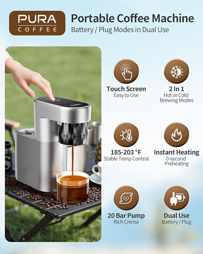 C1 Pro Portable Electric Coffee Machine, 20 Bar Travel Espresso Maker with Ground Coffee & NS Capsule, Rechargeable, Instant Heating, 6.1oz Water Tank for Car RV Camping Hiking Office Home