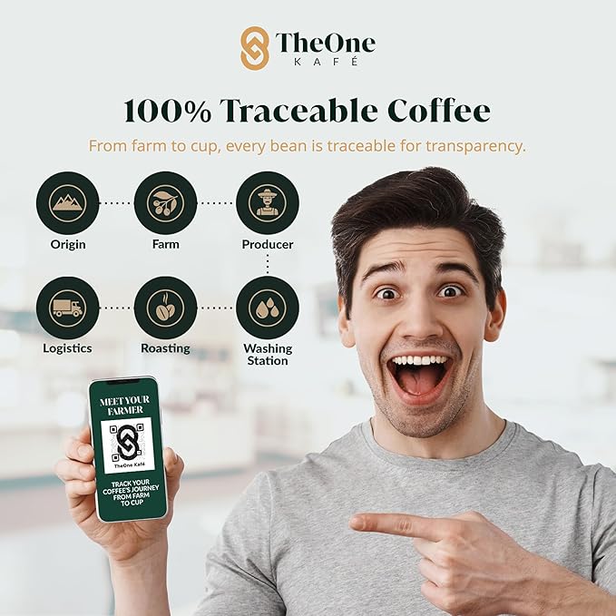 TheOne Kafé Guatemala Dark Roast Ground Coffee – Organic, Single Origin, Premium Specialty Coffee and Ethically Sourced – Fresh Roasted for Espresso, Drip, Pour Over – 12 oz (Pack of 2)