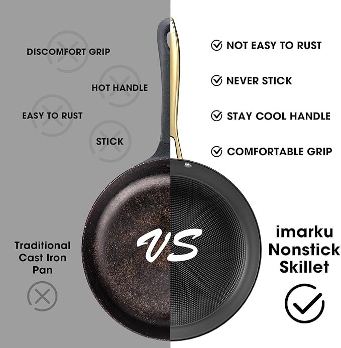 imarku Non Stick Frying Pans, Cast Iron Skillets 2Pcs - 8 inch & 12 Inch Nonstick Frying Pan, Long Lasting Frying Pan Set, Professional Frying Pans Nonstick Oven Safe Pan, beat Gifts for Women Men