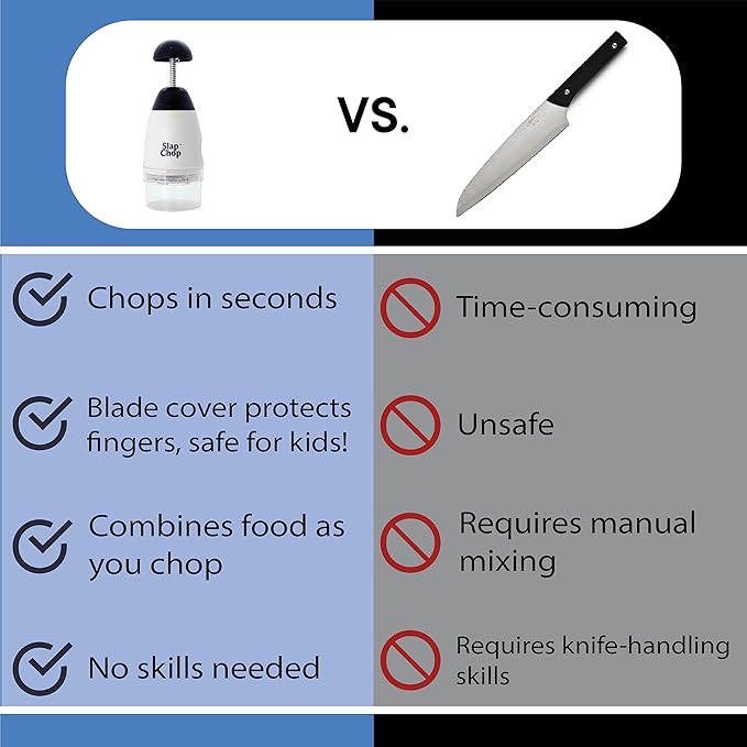 Original Slap Chop Slicer Chopper with Stainless Steel Blades & Butterfly Opening for Easy Cleaning - Vegetable Chopper Gadget, Mini Chopper for Salads - Kitchen Accessory