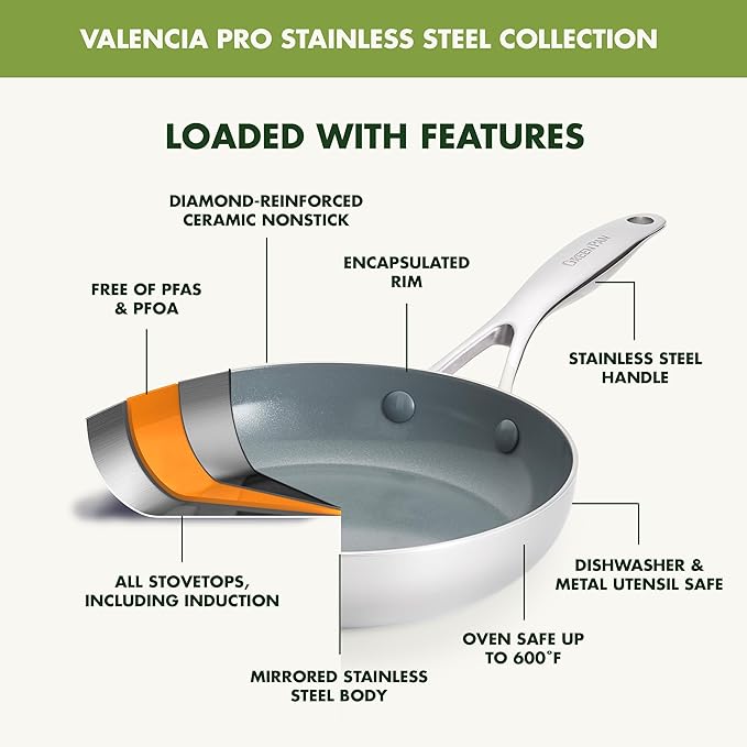 GreenPan Valencia Pro Stainless Steel 12” Frying Pan Skillet, Induction Suitable Mirrored Tri-Ply, Ceramic Nonstick PFAS-Free, Multi Clad Cookware, Dishwasher Oven & Broiler Safe