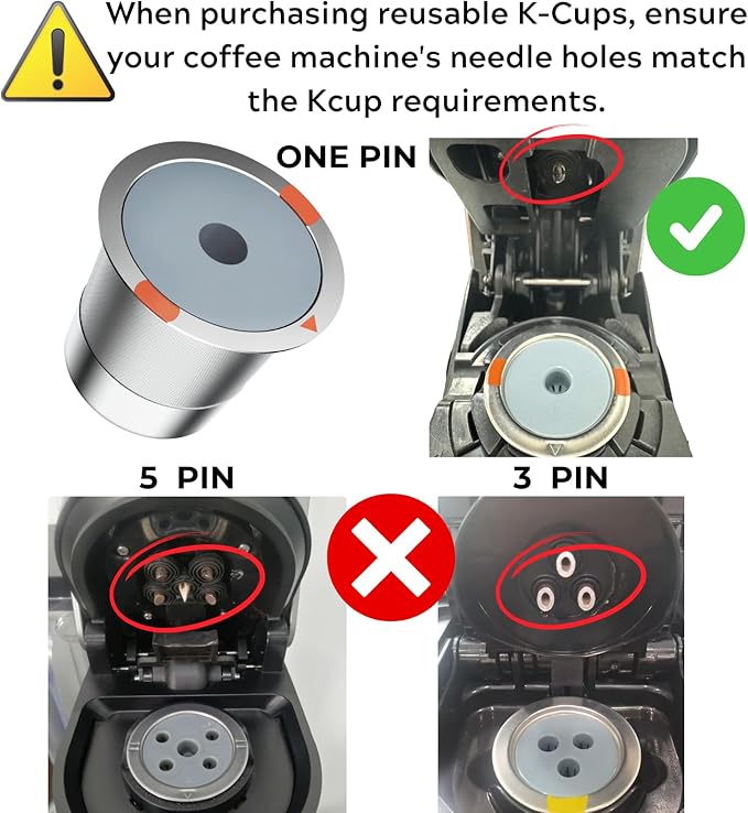 Reusable k Cup Coffee Filters,Universal stainless steel Refillable k Cups Filter Use for Keurig 2.0 and 1.0 Coffee Makers-brewers (6pack)