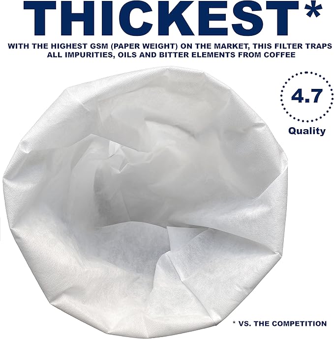 (50 Pack) Commercial Cold Brew Coffee Filters, 20" x 20" For Commercial Model Cold Brew Coffee Makers and 5-Gallon Commercial Systems