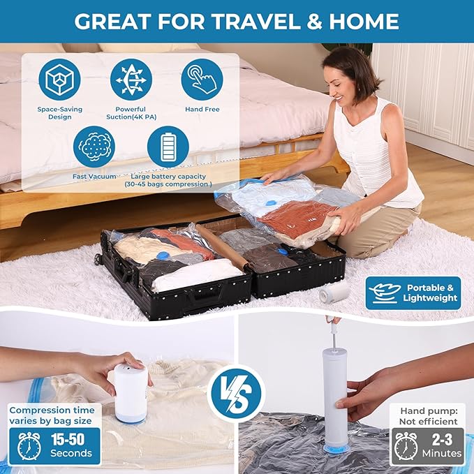 Travel Vacuum Bags with Rechargeable Cordless Pump, 20 Pack Vacuum Seal Bags for Clothing Travel Compression, Space Saver Vacuum Storage Bags for Clothes, Blanket, Bedding, Pillows, Comforters