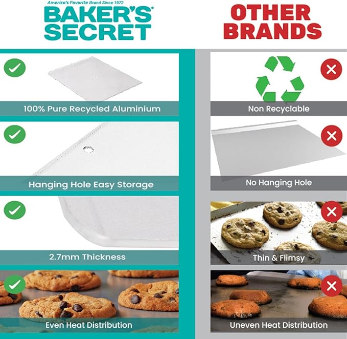 Commercial Quality Baking Sheet Pan Set, Pure Aluminum, Wrap Resistant, Large Flat Cookie Sheet 18" x 14", 100% Recycled Flat Baking Sheet Commercial Grade - The Natural Aluminum Collection