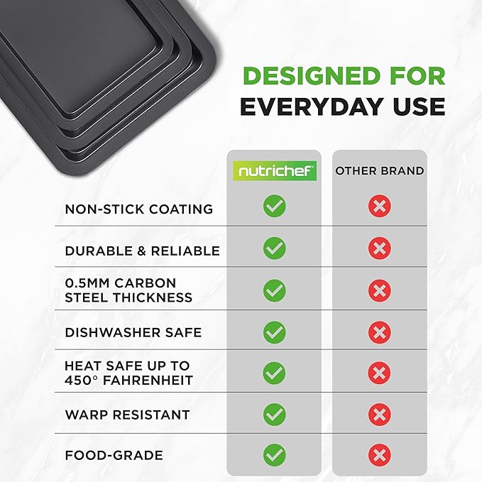 NutriChef 3-Piece Non-Stick Cookie Sheets for Baking - Heavy Duty Steel Baking Sheet Pans for Toasters & Oven - Small, Medium, & Large Size Baking Trays - PFOS, PFOA, PTFE-Free Nonstick Coating