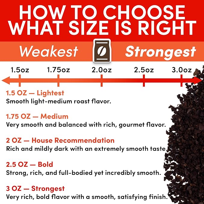 Ground Coffee | Decaf Dark Roast Low Acid Mold Free Pouches | Decaffeinated Bulk Packets | Gourmet Powder Packs for 12 Cup Drip Maker | Premium Highest Rated Individual Premeasured Commercial Bags