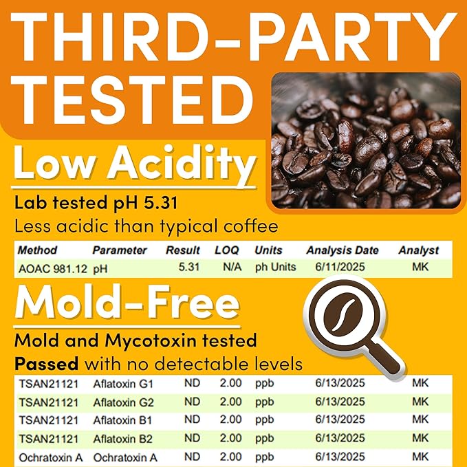 Sarasota Coffee Ground Packets | Gourmet Medium Roast Bulk Coffee Packs | Breakfast Blend | Low Acid Mold Free Singles Individual Pouches for 12 Cups Maker | 3 Ounce Bags, 36 Count