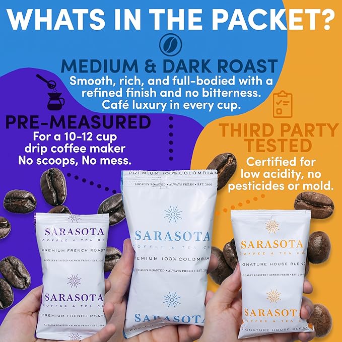 Sarasota Coffee Packs Bulk Ground Packets | Medium, Colombian, & Dark Roast Variety | Gourmet Assorted Sampler | Low Acid Mold Free Individual Pouches for 12 Cup Coffee Maker | 1.75 Oz Bags, 100 Count