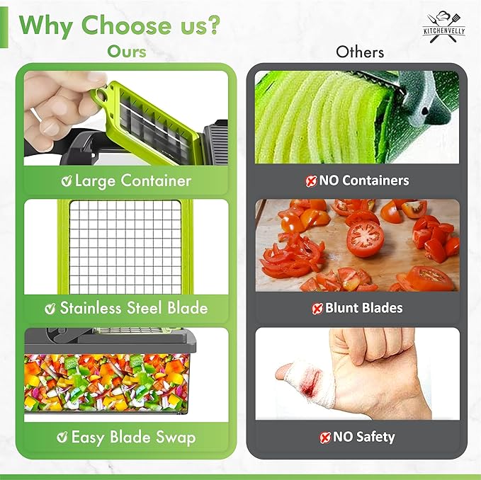 16-in-1 Vegetable Chopper with 8 Blades, Veggie Slicer & Dicer, Food Chopper with Container & Lid, Onion Chopper, Salad Chopper