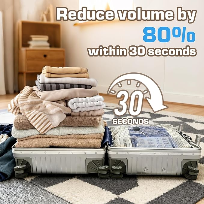 Vacuum Storage Bags for Travel with Portable Pump, 15PCS Reusable Compression Bags for Clothes Luggage Bedding, Space Saver Bags for Travel & Home Organization, 3-Size Set (S/M/L)