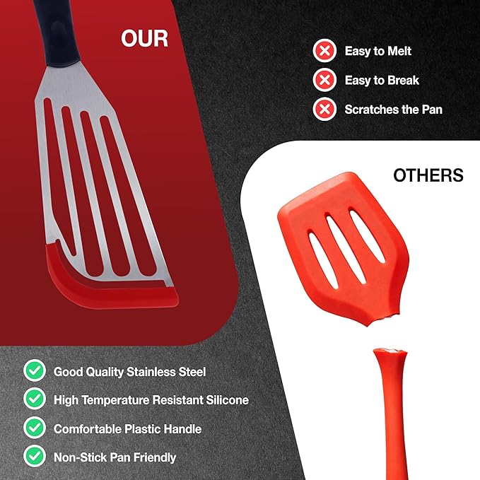 Fish Spatulas, Stainless Steel with Heat-Resistant Silicone Tips, Non-Scratch Design for Non-Stick Cookware, Slotted Silicone Spatulas for Frying, Flipping Fish and Eggs.