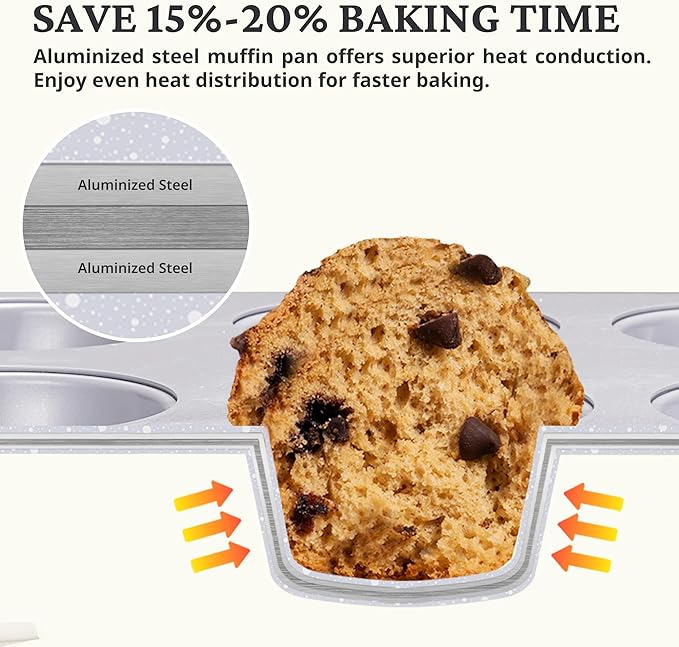 BRONYPRO 2-Pack Jumbo Ceramic Muffin Pans, 6-Cup Nonstick Aluminized Steel Cupcake Pans, Healthy Non-Toxic Ceramic Coating Muffin tin, Oven Safe to 500°F, Blue