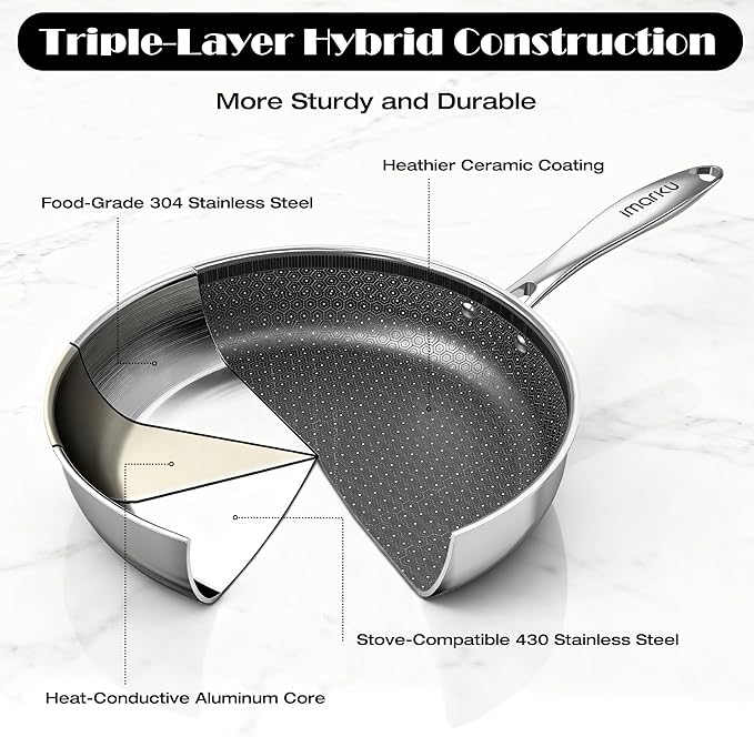 imarku Non Stick Frying Pans, 11.8 inch Hybrid Frying Pans Nonstick with Tempered Glass Lid, Stainless Steel Skillet, Dishwasher and Oven Safe Cooking Pan, Works with All Cooktops, PFOA Free Cookware