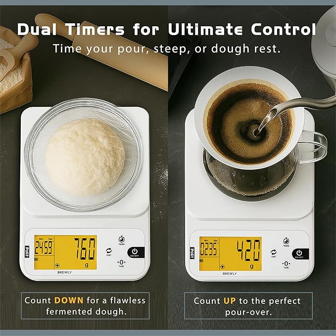 Polit Brewly Digital Coffee Scale with Timer｜6.6lb/3000g Espresso Scale 0.1g/0.005oz Triple-Range Precision｜USB-C or Battery｜Dual Timer Modes｜Small Travel Kitchen Scale for Pour-Over, Brewing & Baking