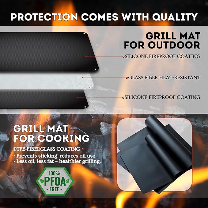 Grill Mat Set – 60"x40" Under Grill Mat for Outdoor Grill + 2 BBQ Cooking Mats, Heat-Resistant Silicone, Includes Stakes & Bag – Use on All Surfaces