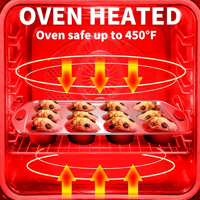 Muffin Pan 6-Cup, 2-Pack Nonstick 6 Tin Cupcake Pan with Silicone Grip Handles, Toaster Oven Baking Supplies Small Cheesecake Cup Cake Tray- Non-toxic & Dishwasher Safe