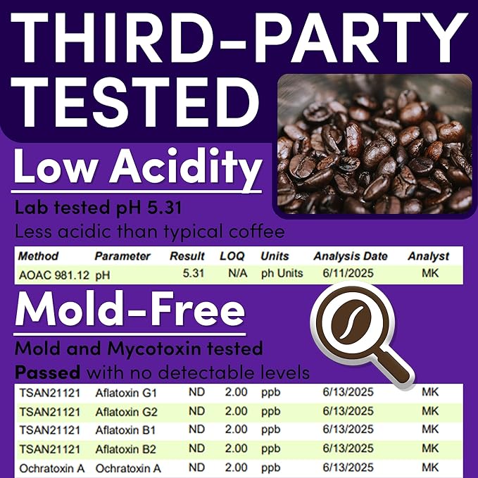 Sarasota Coffee Ground Packets | Gourmet Dark French Roast Ground Coffee Packs | Cubano European | Low Acid Mold Free Singles Individual Pouches for 12 Cup Coffee Maker | 2 Ounce Bags, 12 Count