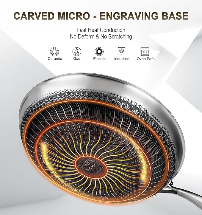 MICHELANGELO Stainless Steel Frying Pan Set with Lids, 8 & 10 Inch Frying Pans Nonstick, Stainless Steel Fry Pan Set, Honeycomb Pans for Cooking, Skillet with Lid - Induction Compatible