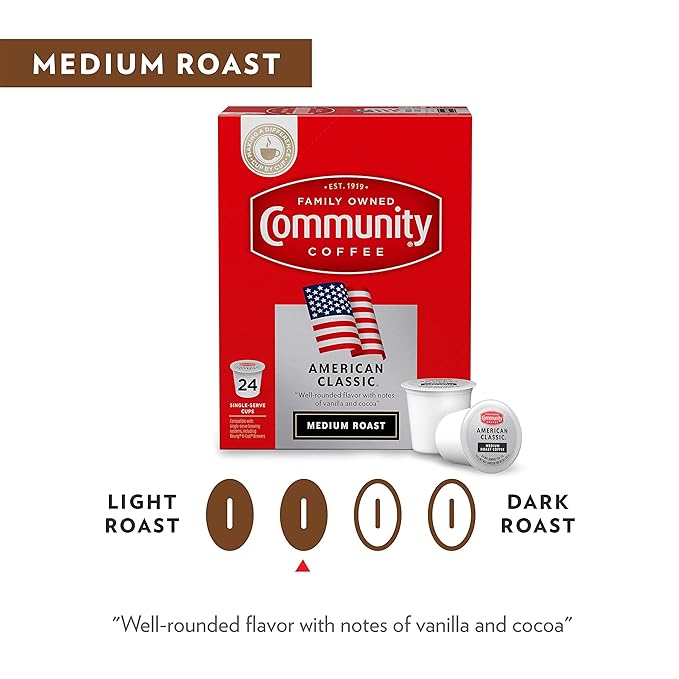 Community Coffee American Classic 72 Count Coffee Pods, Medium Roast, Compatible with Keurig 2.0 K-cup Brewers, 12 Count (Pack of 6)
