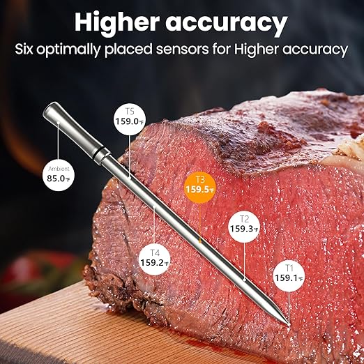 Smart Bluetooth Wireless Meat Thermometer - WiFi Unlimited Range, 6 Sensors with NIST Certified Accuracy, Standalone Base, 2 Probes for Kitchen, BBQ, Grill, Oven, Smoker, Rotisserie