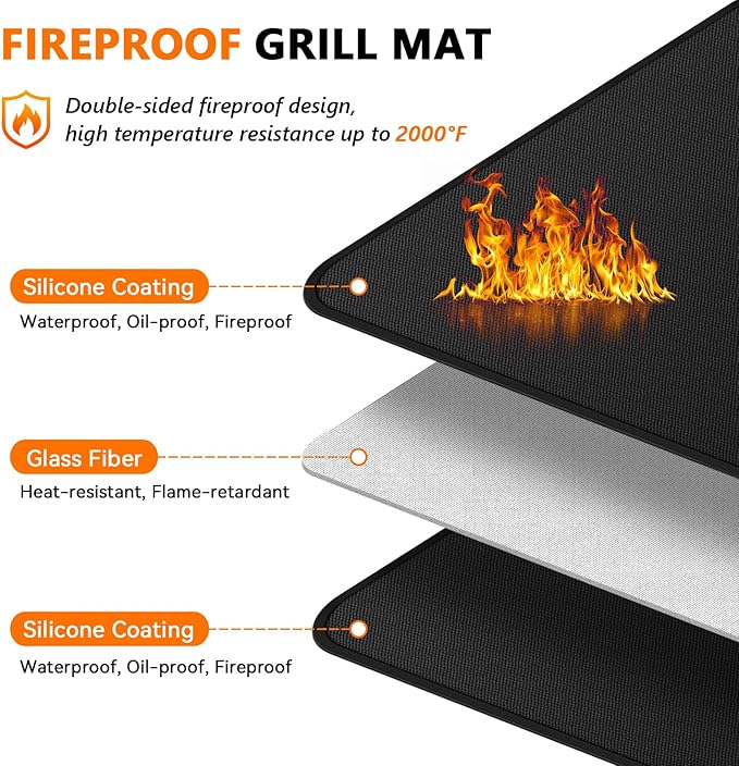 75 x 40 inch Under Grill Mats for Blackstone - Large Fireproof Grill Mat for Deck Protector, Double-Sided Waterproof Oil-Proof BBQ Floor Matt for Blackstone Griddle Accessories