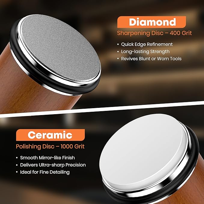 ATIKI Rolling Knife Sharpener with Finger Guard, Diamond & Ceramic Discs, 15°/20° Magnetic Angles & Leather Strop, Professional Knife Sharpening Kit for Dull Knives