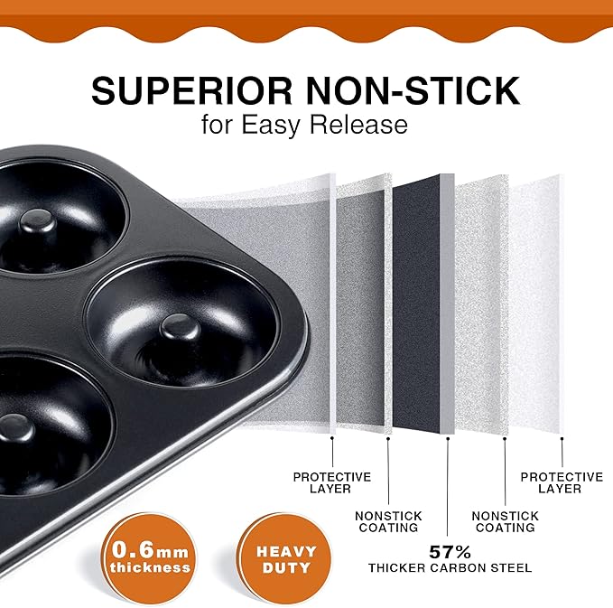 HONGBAKE Donut Pan For Baking, Upgraded Deepened Doughnut Tray, 2 Pack 6 Cavity Mini Bagel Mold for Oven, Nonstick and Heavy Duty - Black