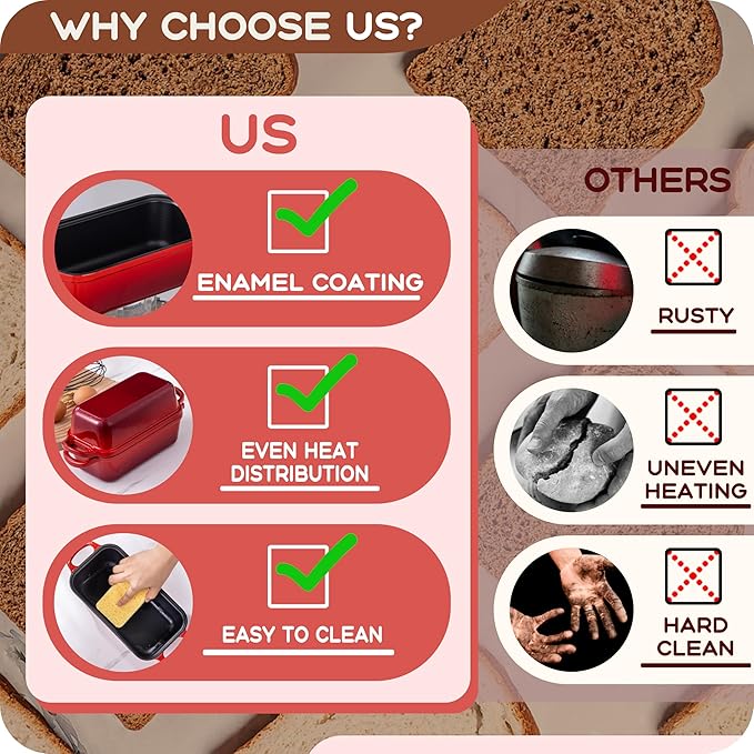 Cast Iron Bread Loaf Pan with Lid, Loaf Pans for Baking Bread 9x5, Enameled Bread Pans for Homemade Bread, Sourdough, Set of 2, Cherry