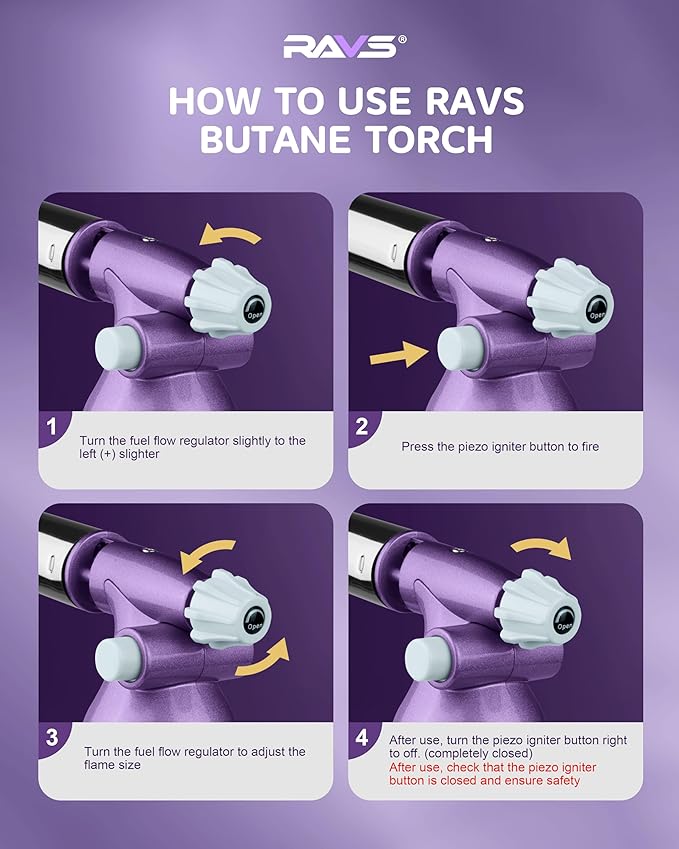 RAVS Dual Flame Butane Torch Lighter with 20G Large Capacity, Adjustable Flame, Refillable Kitchen Torch for Creme Brulee, BBQ, Baking, Purple Cooking Torch Gifts for Women Unique, Butane Not Included
