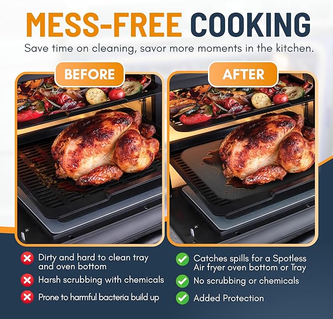 Toaster Oven Liners for Bottom of Oven (2 Pack) Reusable Non-Stick Heat Resistant Toaster Liners, Compatible with Ninja, Cuisinart, Emeril Lagasse & More, Toaster Mat, 12"x12" (Silver)