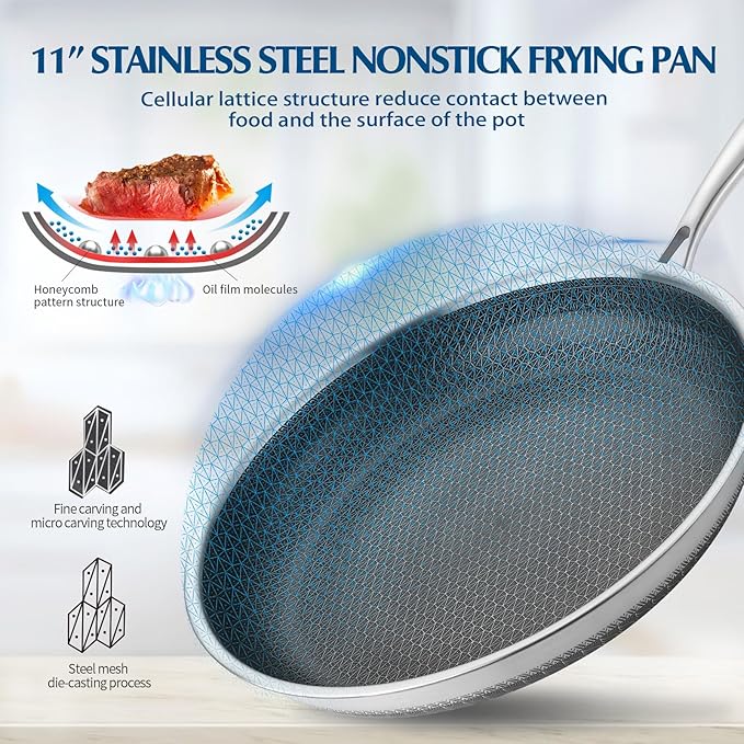 Non Stick Frying Pans, Stainless Steel Nonstick Fry pan with Honeycomb for Kitchen Cooking - 11” Skillet with Lid for Cookware - Works with Induction Cooktop Ceramic and Gas.