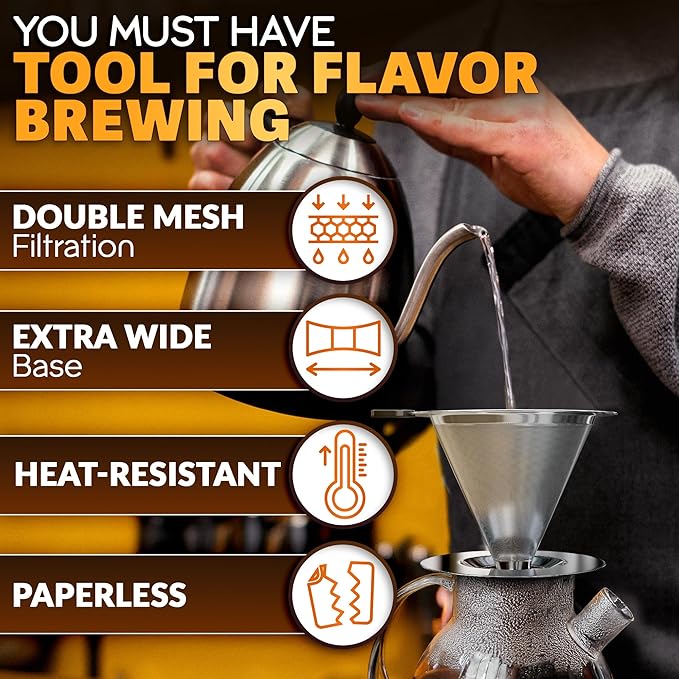 Stainless Steel Pour Over Coffee Maker With Cleaning Brush & Non-Slip Silicone Handle - 2 Cups Capacity Stainless Steel Coffee Pour Over Dripper With Secure Wide Base, Clean Flavor Paperless