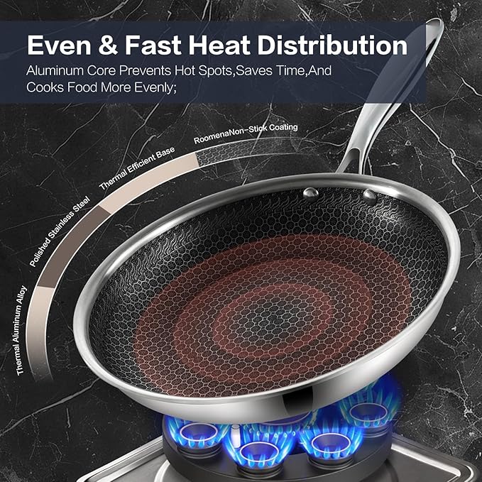 Nonstick Frying Pans with Lid,8/10/12 inch Stainless Steel Skillet Set with Honeycomb Surface, Induction Compatible, Oven & Dishwasher Safe, PFAS-Free Cookware Sets (Stainless Steel, Frying Pan 6PCS)