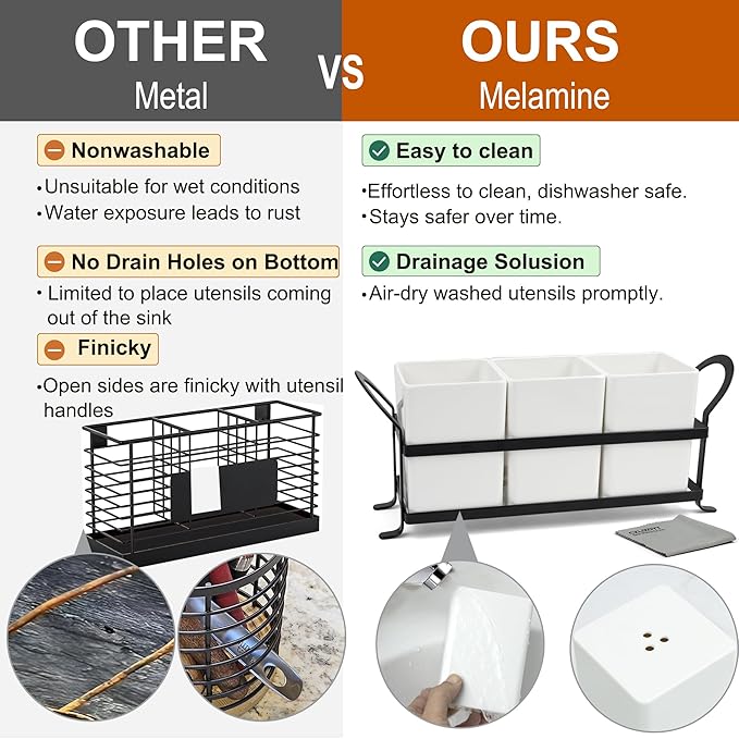 Large Utensil Caddy, Drainage Utensil Holder for Kitchen Counter, 3pcs Bins Set Cooking Utensil Organizer for Spoons, Spatulas, White