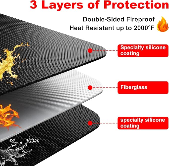 Under Grill Mat for Outdoor Grill – 71 x 40 Inch Fireproof Deck Protector, Heat Resistant & Waterproof BBQ Mat, Ideal Gift for Dad, Great for Gas, Charcoal Grill, Smoker, Fire Pit