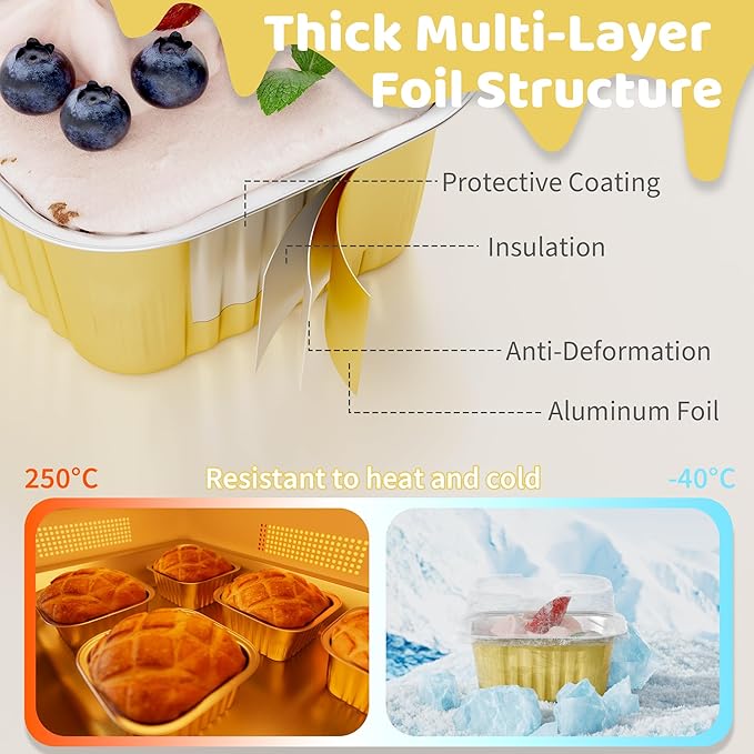 40 Pack 5 OZ Mini Cake Pans with Lids, Disposable Square Aluminum Foil Brownie Baking Cups, Mini Aluminum Foil Cupcake Muffin Tin Ramekins, Flan Molds Cake Containers for Wedding Birthday Party