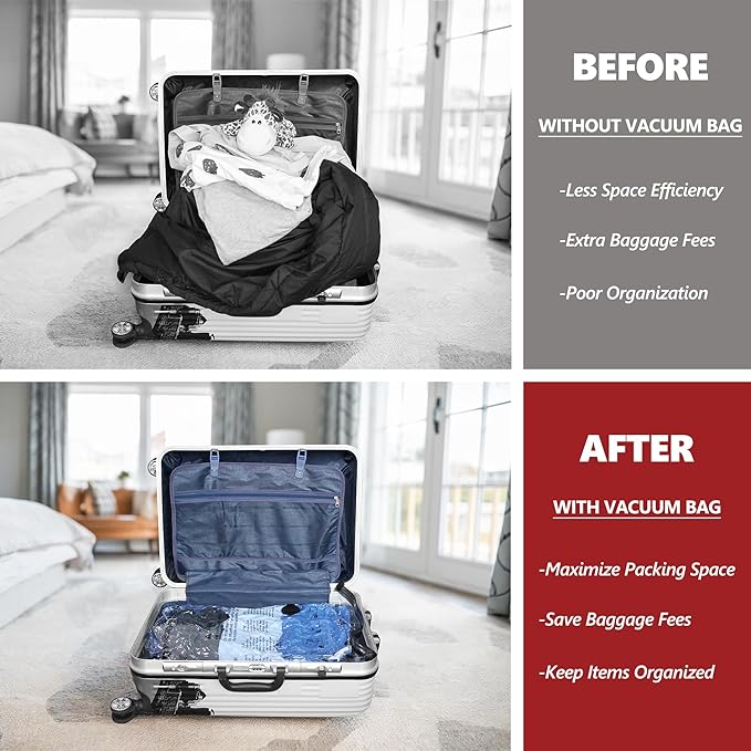 SUOCO Travel Vacuum Bags for Luggage with Portable Electric Pump, 8 Small Packing Seal Bags for Clothing Suitcase Backpack, Space Saver Compression Clothes Storage Bags