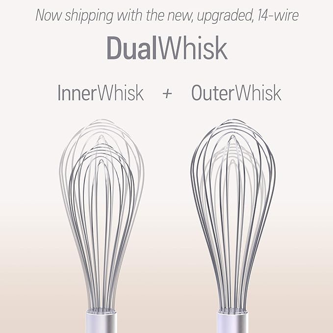 Whisk Wiper - Wipe a Whisk Easily - Multipurpose Kitchen Tool Made In USA - Includes 11" Stainless-Steel Whisk - Cool Baking Gadget, A Great Gift For Men & Women (2pc Whisk Wiper Set, Clear)