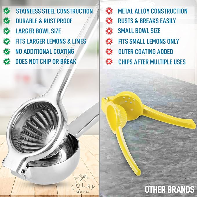 Zulay Kitchen Lemon Squeezer Stainless Steel with Premium Heavy Duty Solid Metal Squeezer Bowl and Food Grade Silicone Handles - Large Manual Citrus Press Juicer and SS Lime Squeezer (Green)