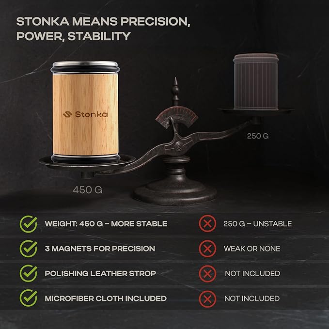 Stonka Oak Rolling Knife Sharpener Kit – Dual-Grit Diamond Wheels Kit (400/1000), Easy to Use Knife Sharpener Roller with Magnetic Holder with 15° & 20°, Leather Strap