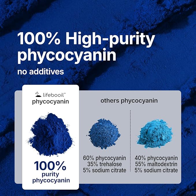 Blue Spirulina Powder, 100% Natural Pure Phycocyanin Extract from Blue-Green Algae, Vegan, Gluten-Free, Non-GMO, Food Coloring for Smoothies, Baking & Drinks, 30g