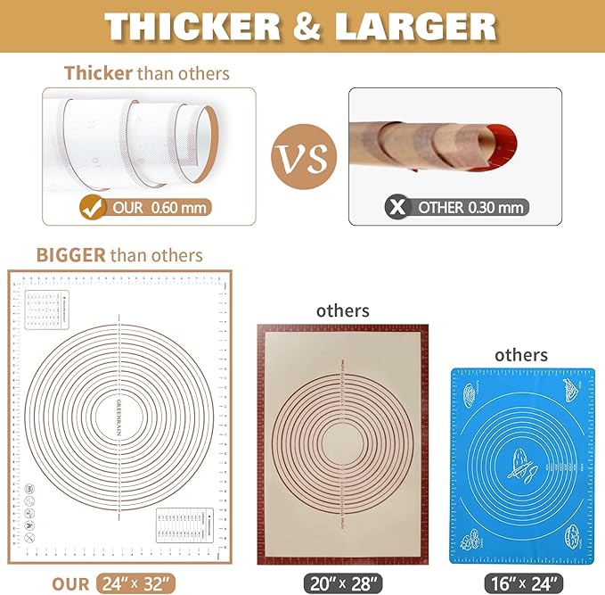 Silicone Pastry Mat Extra Thick Large Non Stick Baking Supplies Kitchen Counter Cooking Rolling Dough Sheet Pie Crust Sourdough Bread Oven Liner with Measurement (XL-20''(W)*28''(L), 3#Gold)