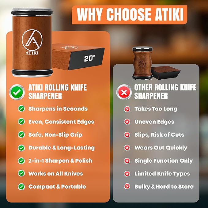 ATIKI Rolling Knife Sharpener with Finger Guard, Diamond & Ceramic Discs, 15°/20° Magnetic Angles & Leather Strop, Professional Knife Sharpening Kit for Dull Knives
